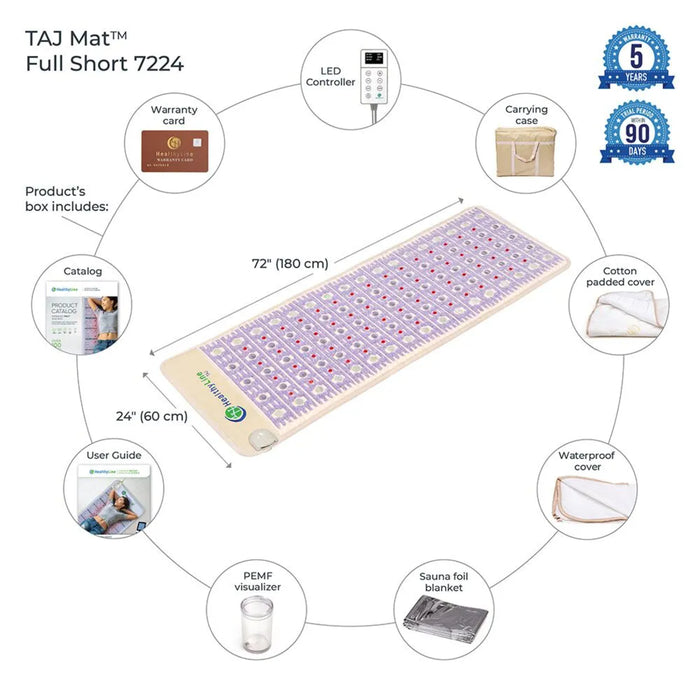 HealthyLine TAJ-Mat Full 7224 Firm | Photon PEMF InfraMat Pro