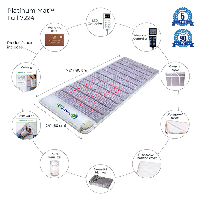 HealthyLine Platinum Mat Full 7224 Firm | Photon Advanced PEMF InfraMat Pro