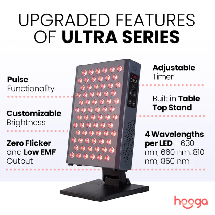 Hooga ULTRA360 Red Light Therapy Table Top Stand