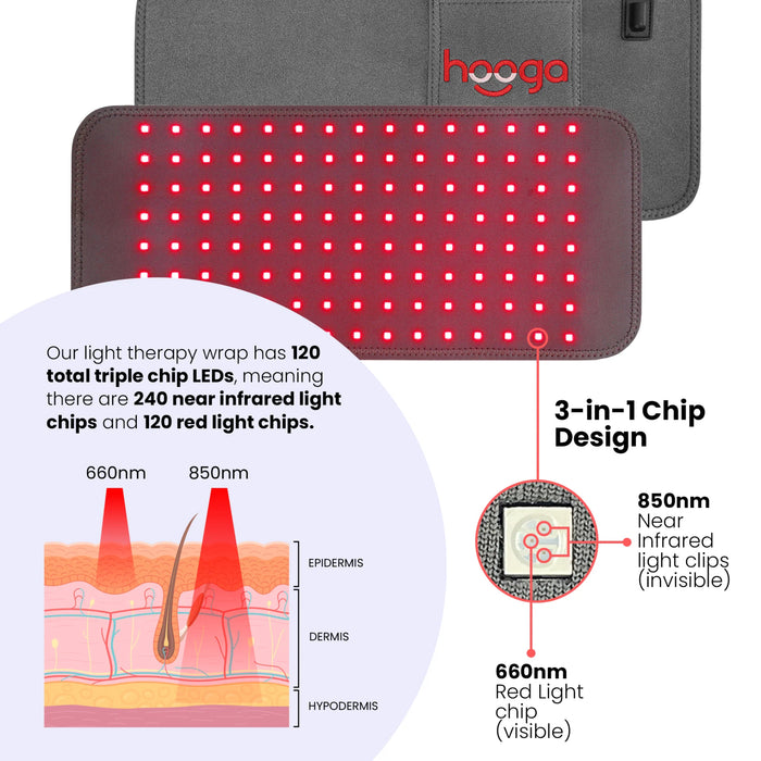 Hooga Red Light Therapy Belt