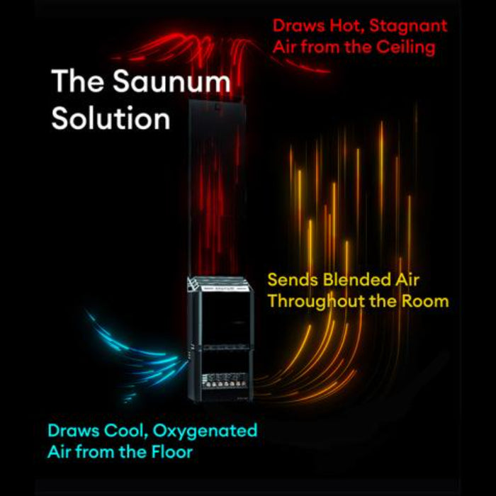 Saunum Air 5 Sauna Heater, Black