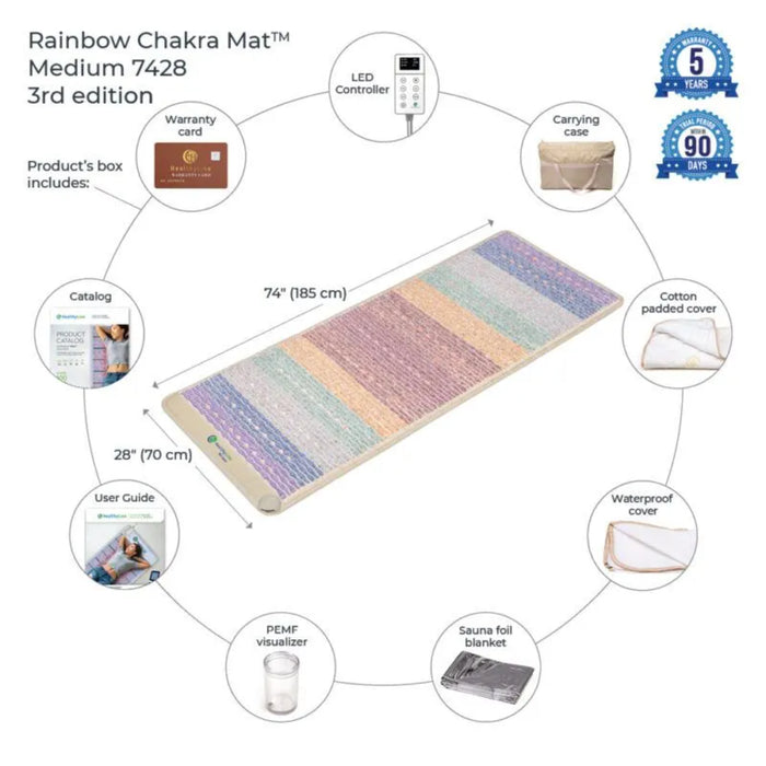HealthyLine Rainbow Chakra Mat Large 7428 Firm | Photon PEMF InfraMat Pro Third Edition